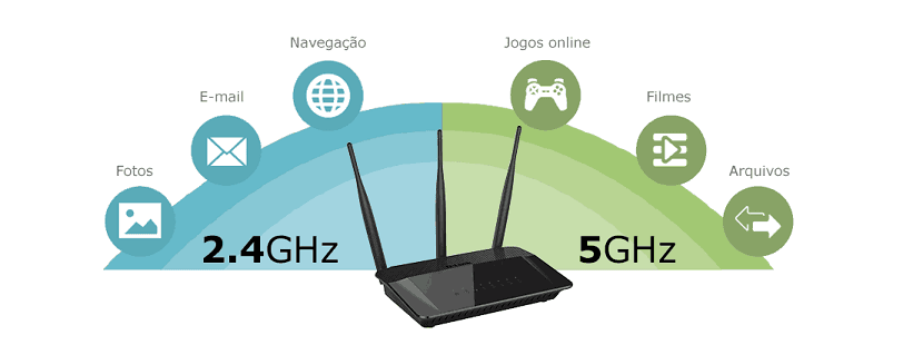 WiFi 2.4GHz vs 5GHz: qual é a diferença e quando usar cada um (sem complicar)